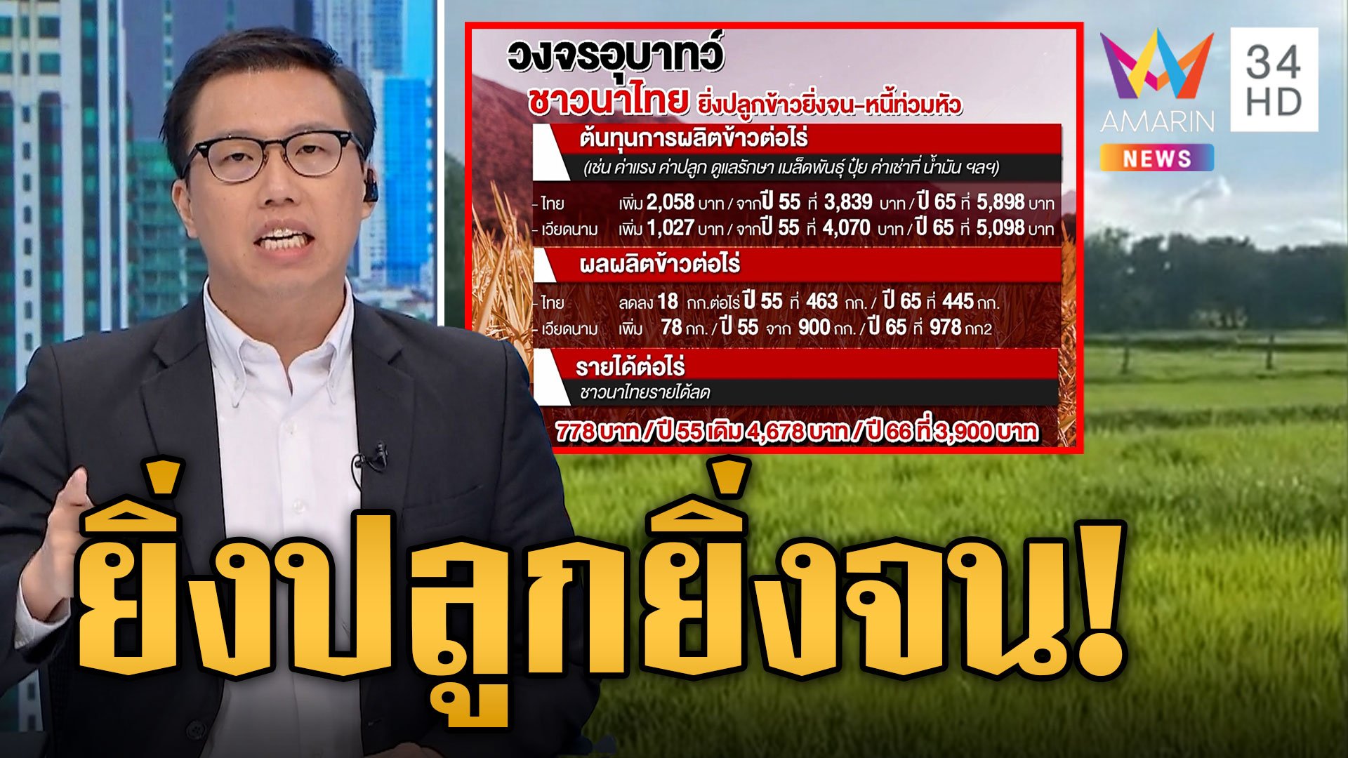 จนสุดในเอเชีย! หอการค้าชี้ชาวนาไทย ยิ่งปลูกข้าวยิ่งจน-หนี้ท่วม | ข่าวเที่ยงอมรินทร์ | 27 ก.ค. 66 | AMARIN TVHD34