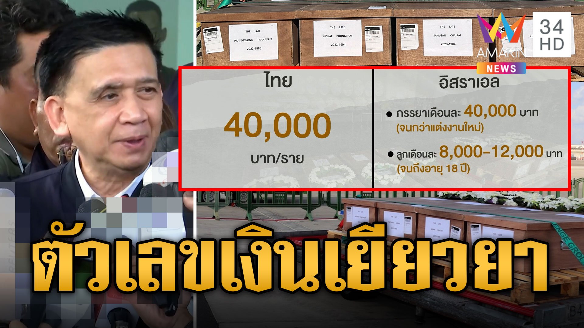 เปิดตัวเลขเงินเยียวยา แรงงานไทยที่เสียชีวิต | ข่าวอรุณอมรินทร์ | 21 ต.ค. 66 | AMARIN TVHD34