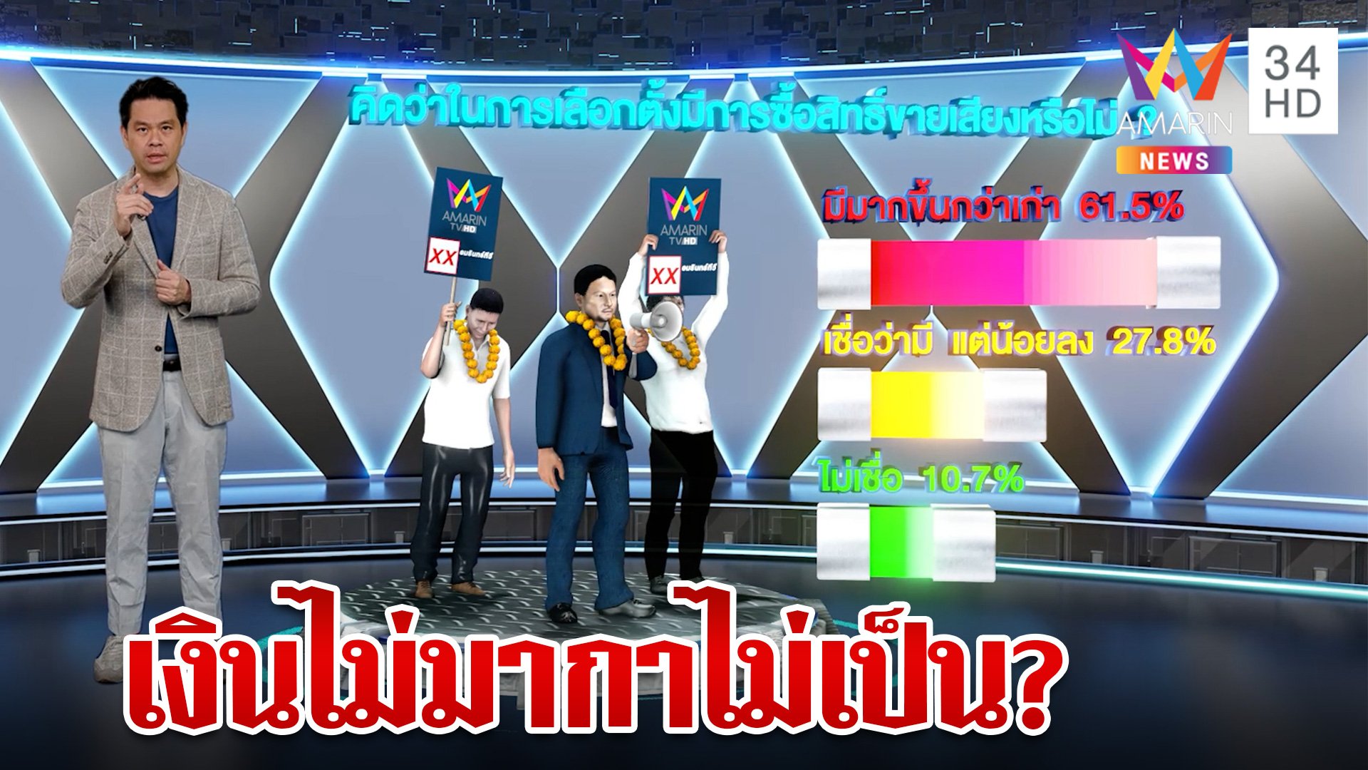 เลือกตั้ง 2566 คนไทยยังเชื่อ? มีการซื้อสิทธิขายเสียง | ทุบโต๊ะข่าว | 10 พ.ค. 66 | AMARIN TVHD34