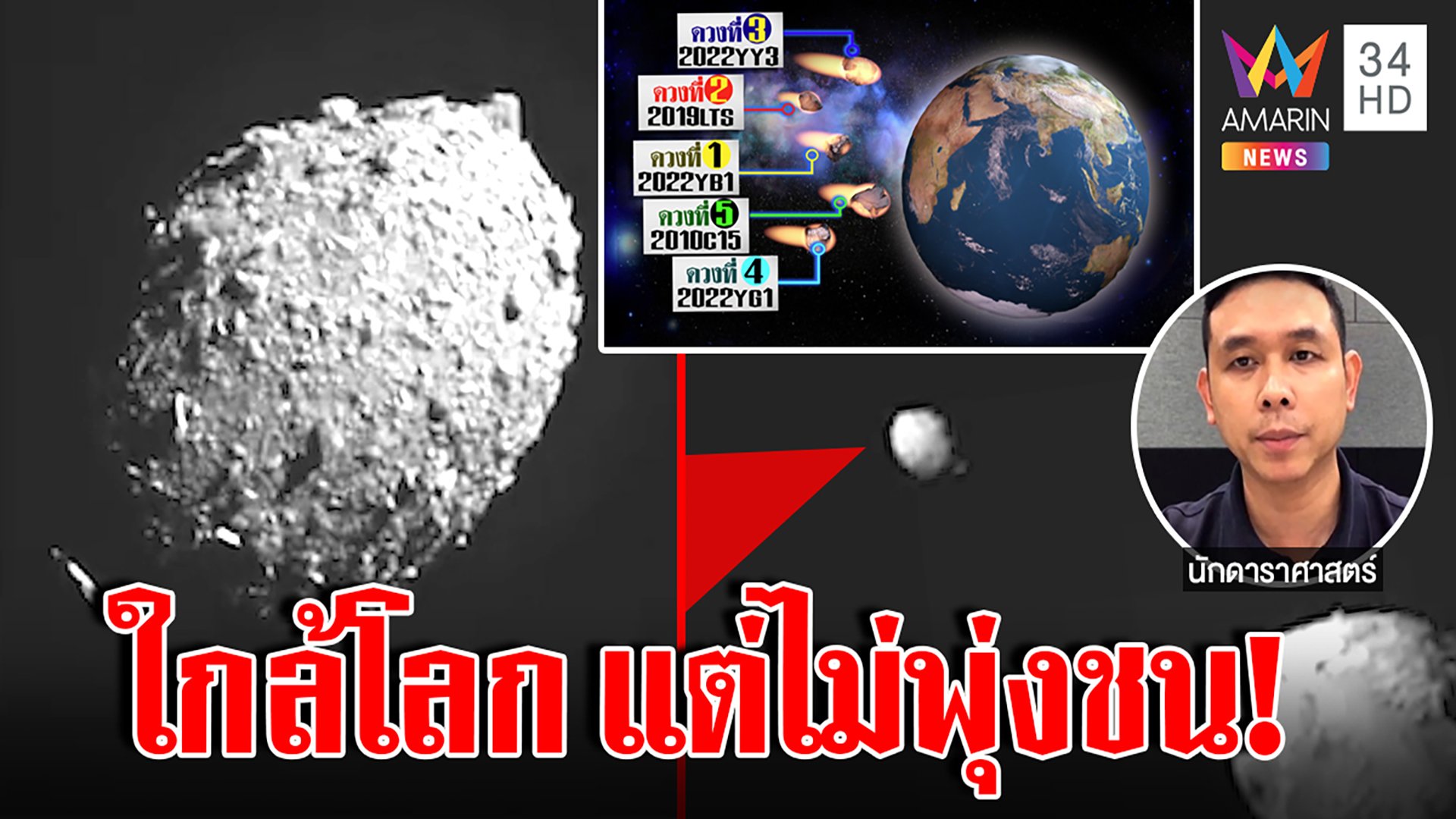 จับตา 5 ดาวเคราะห์น้อยโคจรเฉียดโลก นักดาราศาสตร์แจงยังมีที่ใกล้กว่านี้อีก | ทุบโต๊ะข่าว | 28 ธ.ค. 65 | AMARIN TVHD34