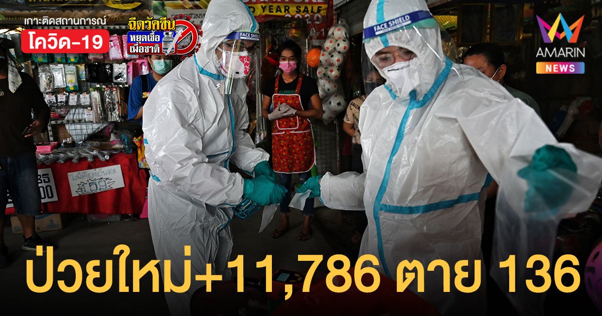 โควิดวันนี้ 14 ก.ย.64 ยอดลดลงอีก ป่วยใหม่ 11,786 ราย ตาย 136 คน 