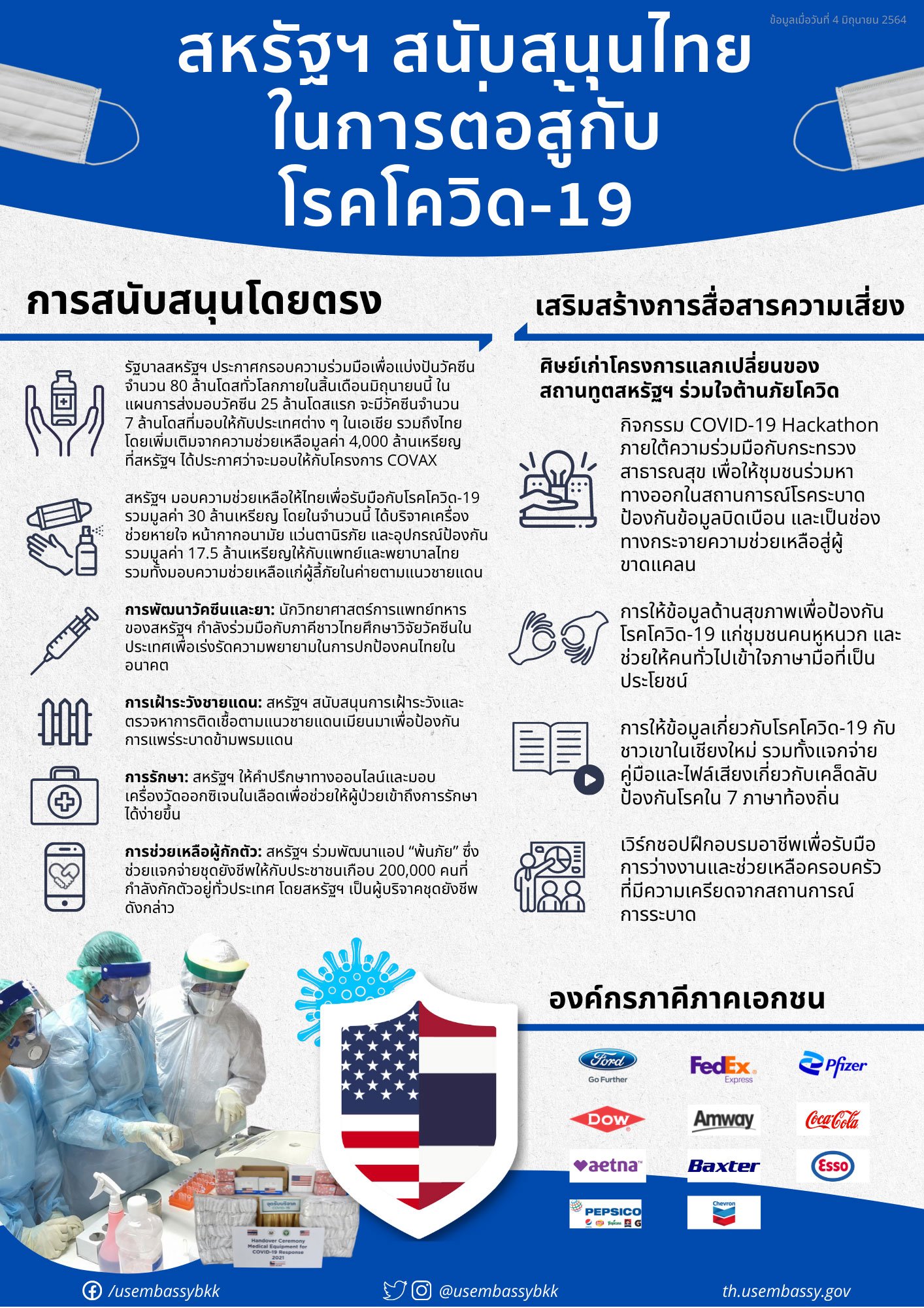 u.s.-support-for-thailand-to-