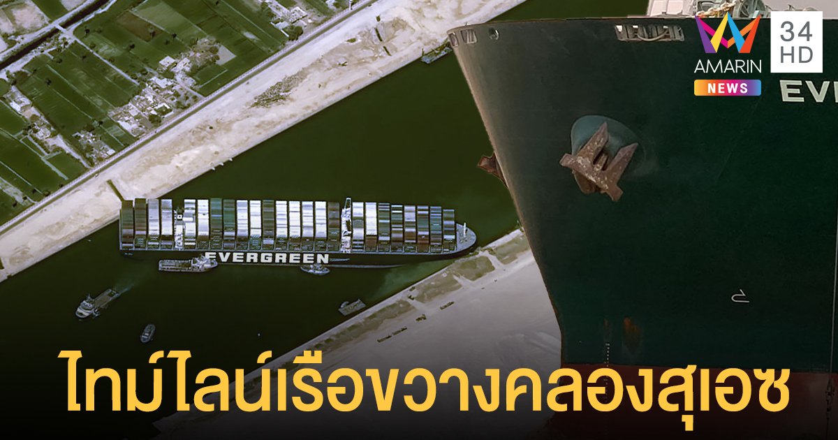เปิดไทม์ไลน์ เรือยักษ์ขวาง คลองสุเอซ วันที่ 3 กระทบขนส่งทั่วโลก เสียหายหลายล้าน (คลิป)