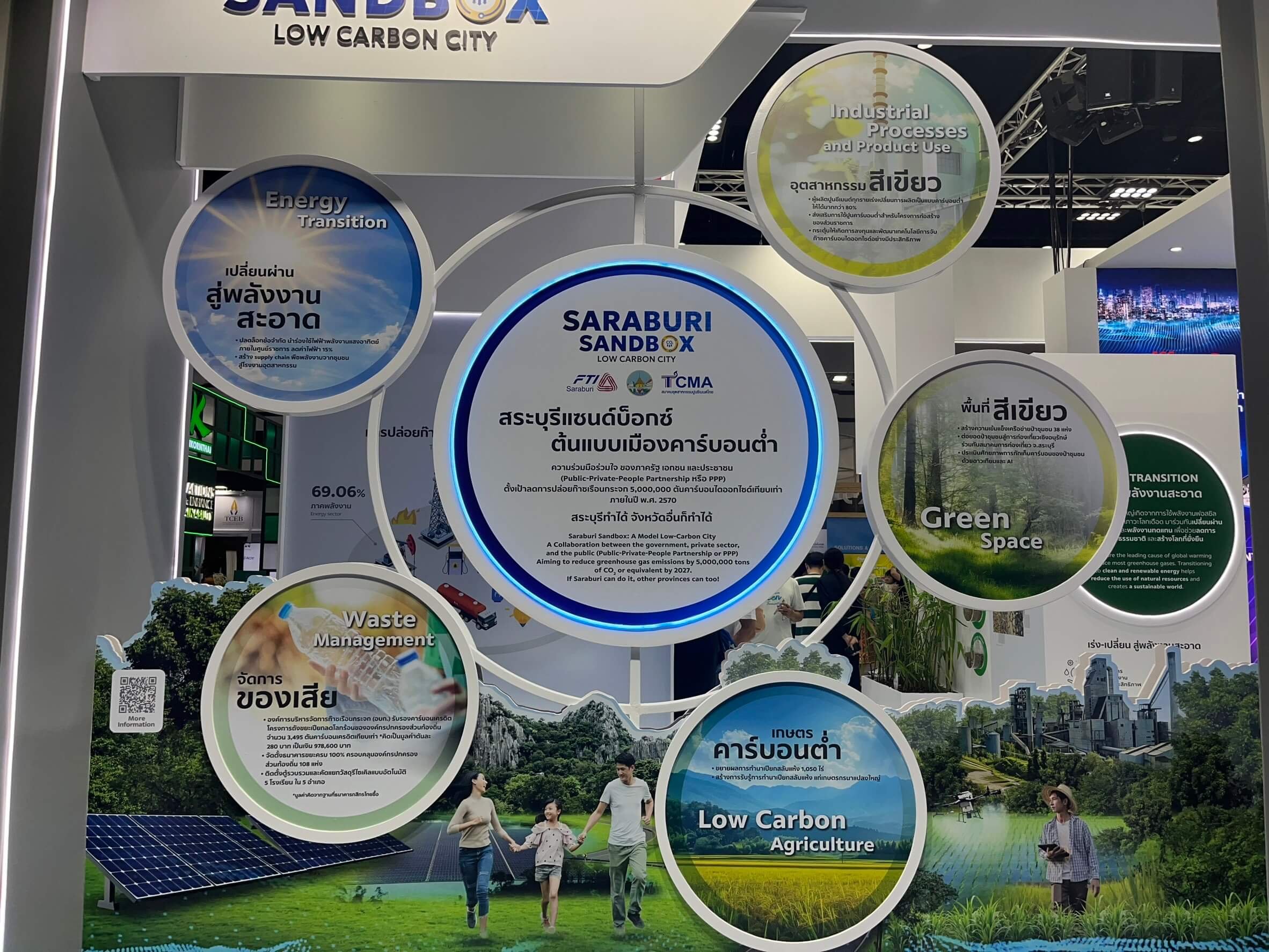 SCG นำทัพนวัตกรรมเพื่อความยั่งยืนในงาน Sustainability Expo 2024