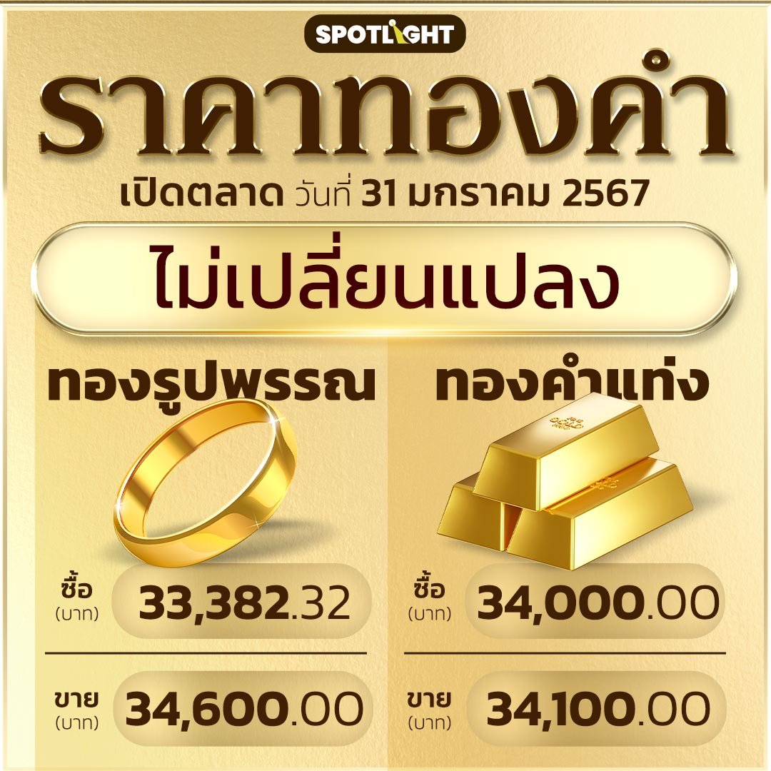 gold_price31012024