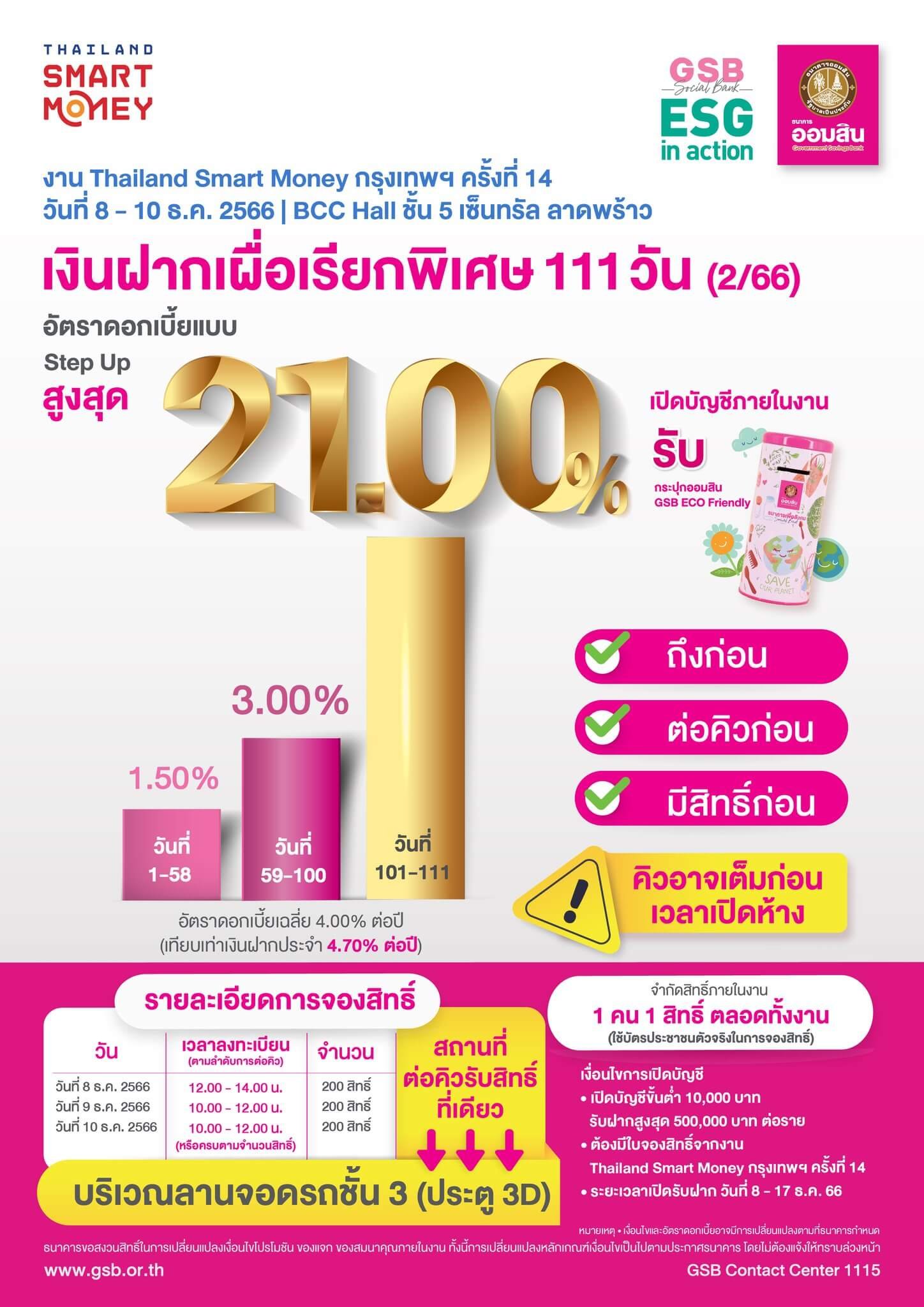กรุงไทย-ออมสิน อัดโปรแรง เงินฝากดอกเบี้ยพิเศษแบบ Step up สูงสุด 21.00%
