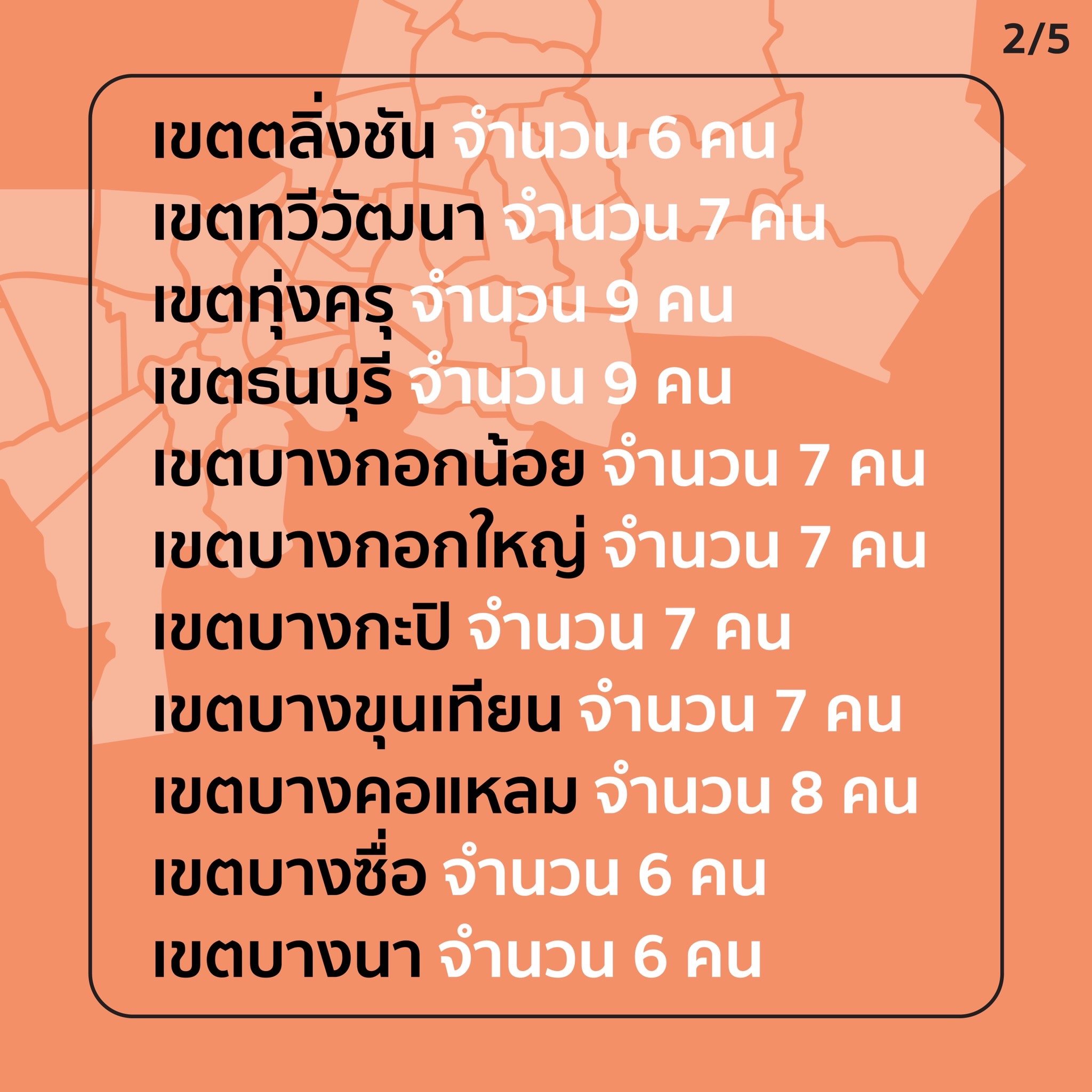 216845