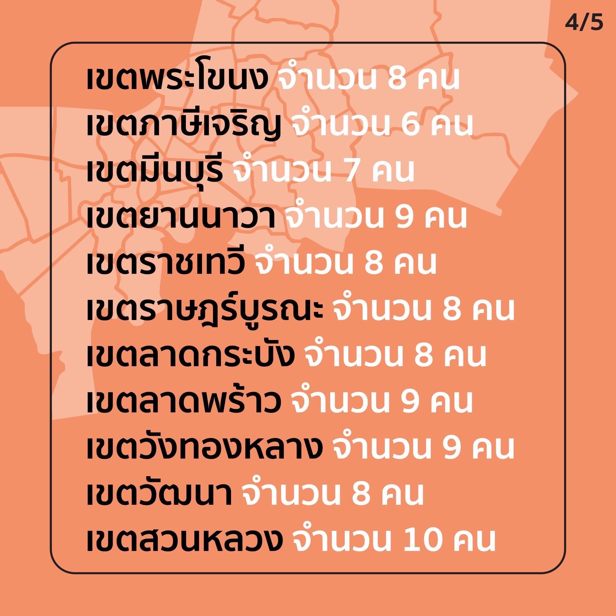 364904