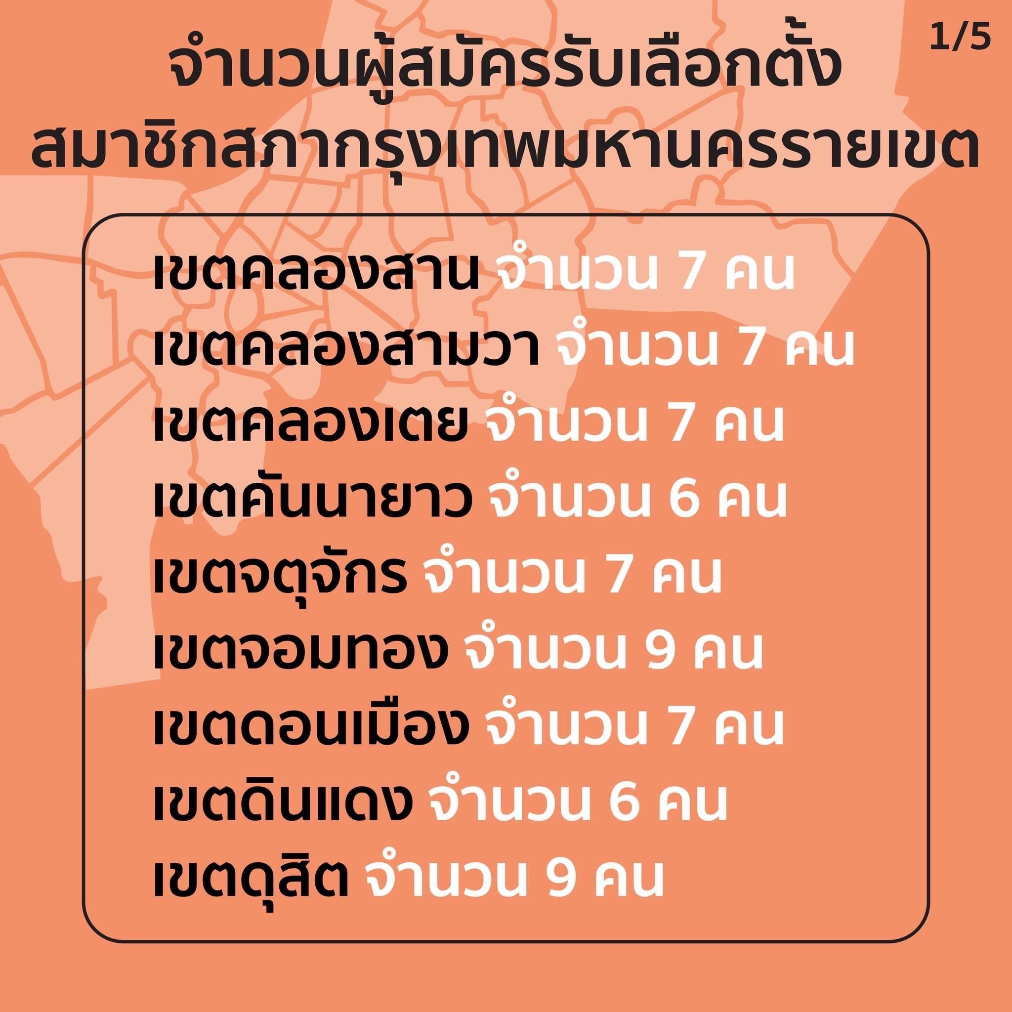663109