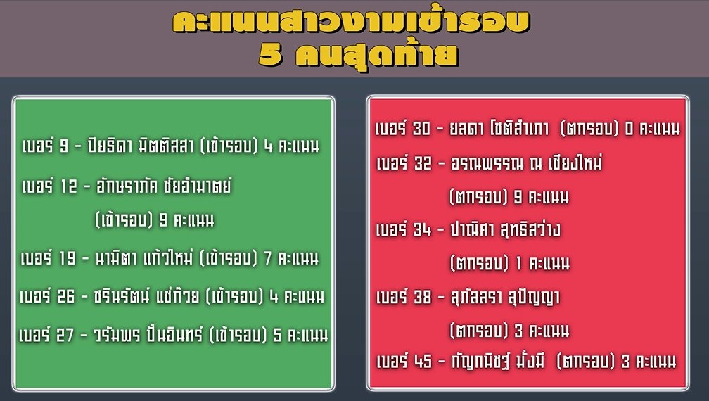 1599020134912