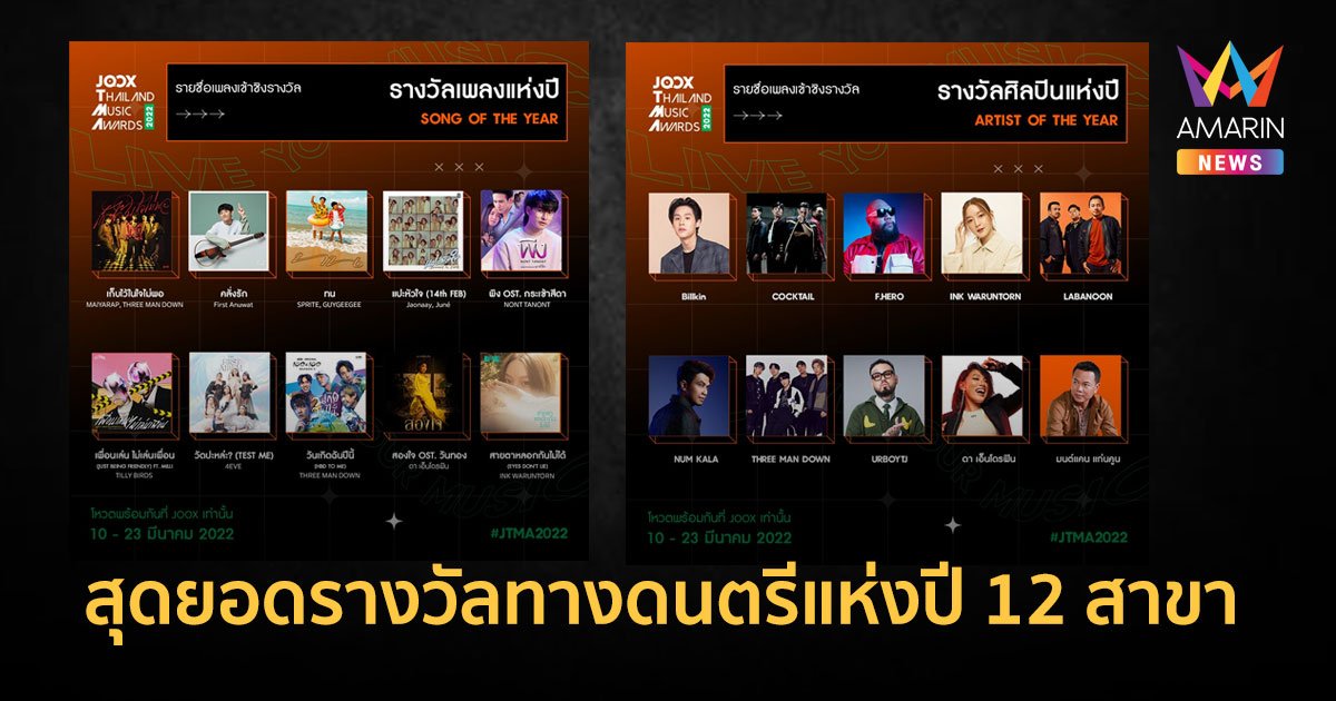 เปิดลิสต์เข้าชิง  ‘JOOX Thailand Music Awards 2022’  สุดยอดรางวัลทางดนตรีแห่งปี 12 สาขา