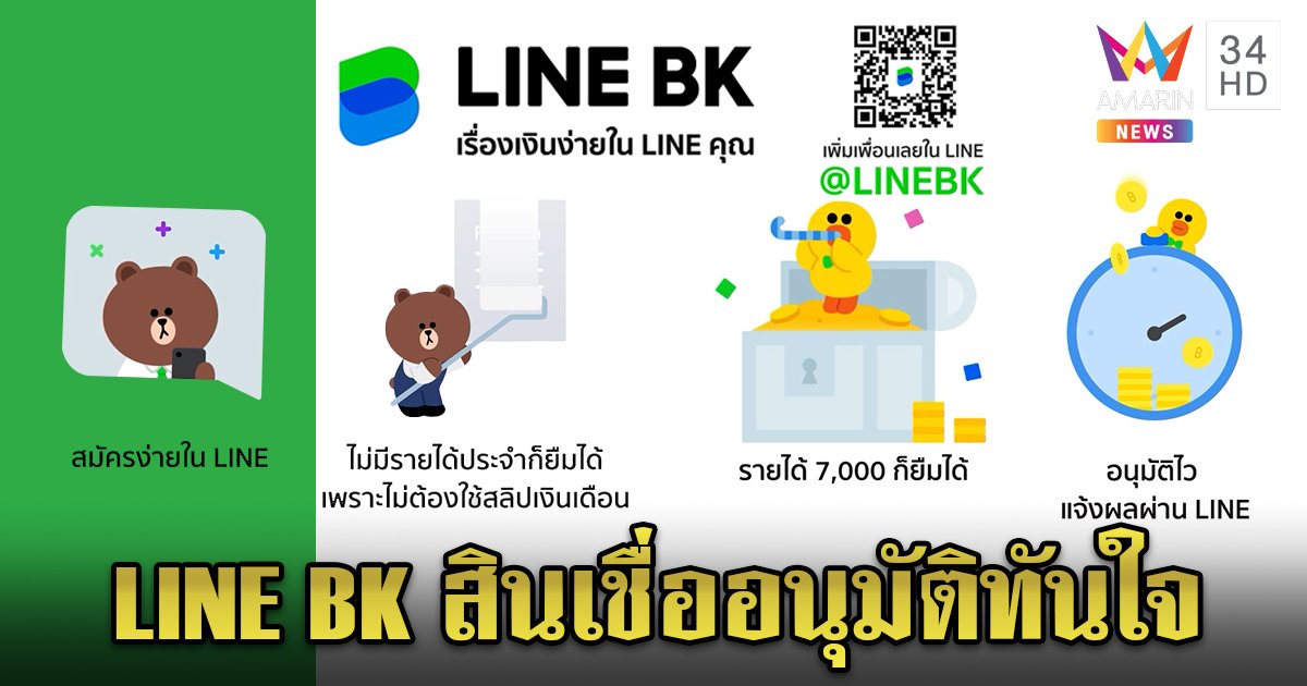 วงเงินให้ยืม Line Bk สินเชื่อมั่นใจ ดอกเบี้ยพิเศษ 9.99% อนุมัติไวสมัครได้ 24