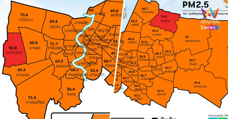 ฝุ่นพิษ กทม.ยังวิกฤตทุกเขต หนองแขม-สายไหมพีกสูงสุดวันนี้!