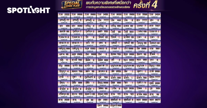 เปิดป้ายทะเบียน “เลขสวย” ความหมายดี เปิดประมูล 4 ก.พ.นี้