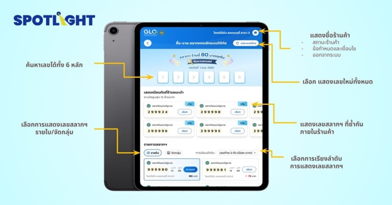 เปิด “แผงสลากดิจิทัล” เริ่มซื้อ-ขาย ผ่านเว็บไซต์  17 มี.ค.นี้
