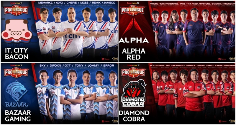 เปิดรายชื่อ 'ผู้เล่น-ตำแหน่ง' ทั้ง 8 ทีมอีสปอร์ต ในศึก RoV Pro League Season 2