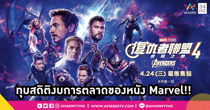 รู้หรือไม่?? งบการตลาดของ Avengers : Endgame พุ่งสูงสุดแซงหนังในจักรวาล Marvel ทุกเรื่องไปเรียบร้อยแล้ว