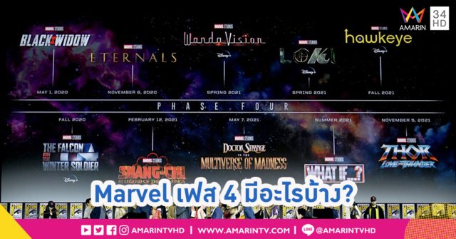 เรื่องมันยาวพี่รวมมาให้!! สรุปหนังจักรวาลมาร์เวล เฟส 4 มีอะไรบ้างมาดูกัน