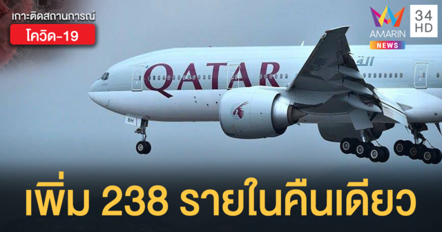 'กาตาร์' พบผู้ติดเชื้อโควิด-19 เพิ่ม 238 ราย ภายในคืนเดียว!