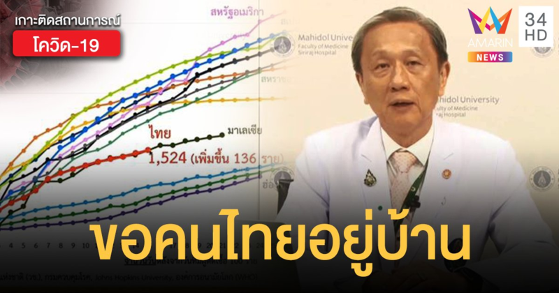 หมอศิริราชขอคนไทย 'อยู่บ้าน หยุดเชื้อ เพื่อชาติ'