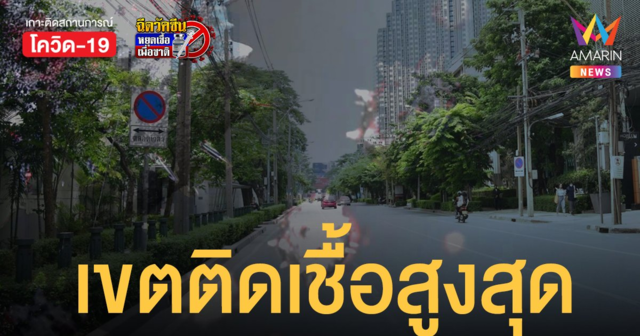 โควิดกรุงเทพ 50 เขต มีผู้ติดเชื้อ 605 ราย เขตติดเชื้อสูงสุดรายวัน 31 ราย