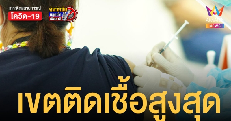 โควิดกรุงเทพ 50 เขต มีผู้ติดเชื้อ 631 ราย เขตติดเชื้อสูงสุดรายวัน 31 ราย