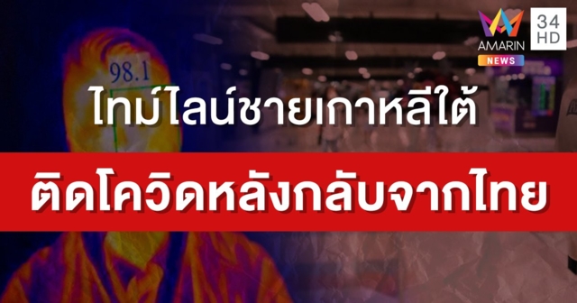 เช็กไทม์ไลน์! ชายเกาหลีใต้ติดโควิด-19 หลังกลับจากไทย