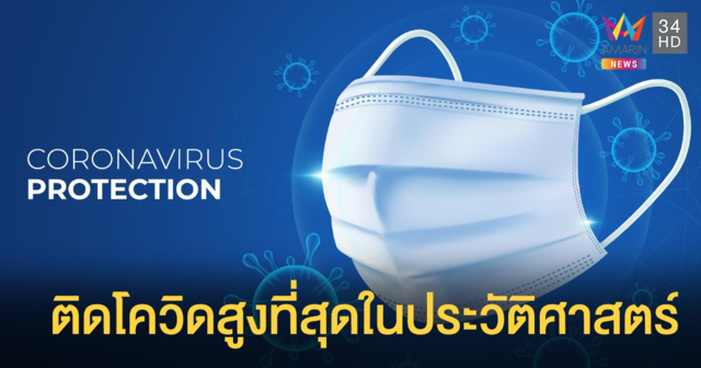 เปิดสถิติย้อนหลัง ไทยน่าห่วง วันเดียวพบผู้ติดเชื้อโควิดสูงสุดในประวัติศาสตร์
