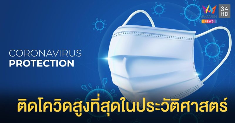 เปิดสถิติย้อนหลัง ไทยน่าห่วง วันเดียวพบผู้ติดเชื้อโควิดสูงสุดในประวัติศาสตร์