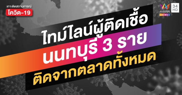 นนทบุรีเจอผู้ป่วยโควิดเพิ่มขึ้น 3 ราย พบติดเชื้อจากตลาดทั้งหมด