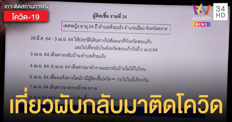 สาวไปเที่ยว ผับสระแก้ว กลับมาบ้านที่ ตราด พบติดโควิด-19