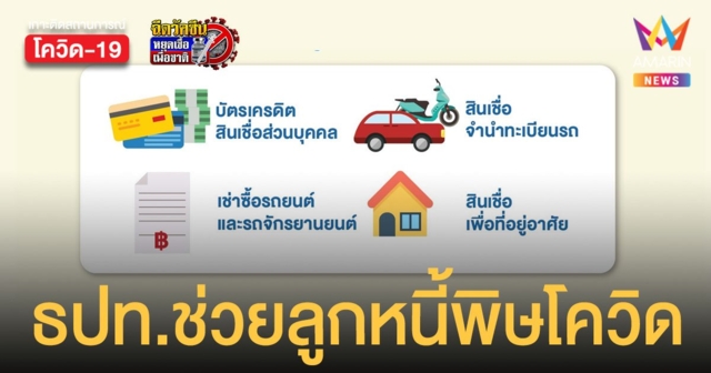 ธปท.ออกมาตรการช่วย ลูกหนี้รายย่อย ครอบคลุมสินเชื่อ 4 ประเภท ยื่นได้ถึง 31 ธ.ค.นี้