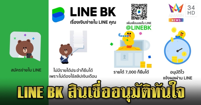 วงเงินให้ยืม LINE BK สินเชื่อมั่นใจ ดอกเบี้ยพิเศษ 9.99% อนุมัติไวสมัครได้ 24 ชั่วโมง