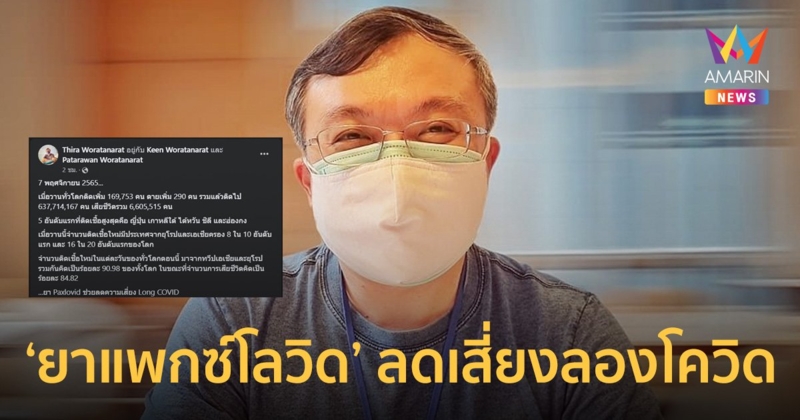 “หมอธีระ” เผยผลวิจัยสหรัฐฯ ชี้ 'ยาแพกซ์โลวิด' ลดเสี่ยงลองโควิด