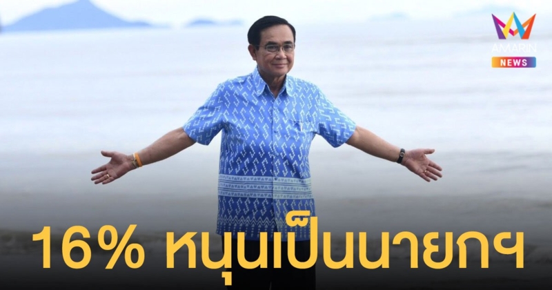 นิด้าโพล เผยผลสำรวจ ชาวไทย 16% หนุน ประยุทธ์ เป็นนายกฯ 36% หาคนเหมาะสมไม่ได้