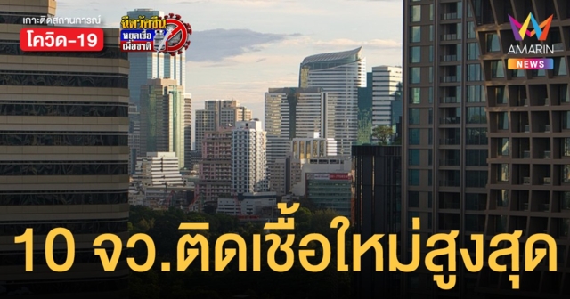 โควิดวันนี้ 20 ม.ค. 65 ศบค. เผย 10 จังหวัดติดเชื้อรายใหม่สูงสุด