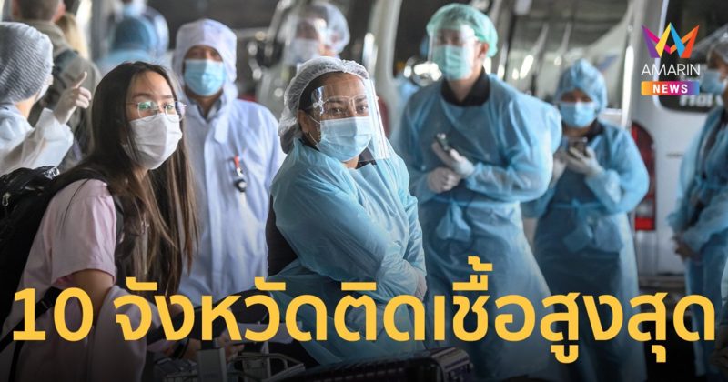 ศูนย์ข้อมูลโควิด-19 เผย 10 จังหวัดติดเชื้อสูงสุด ประจำวันที่ 16 มี.ค.65