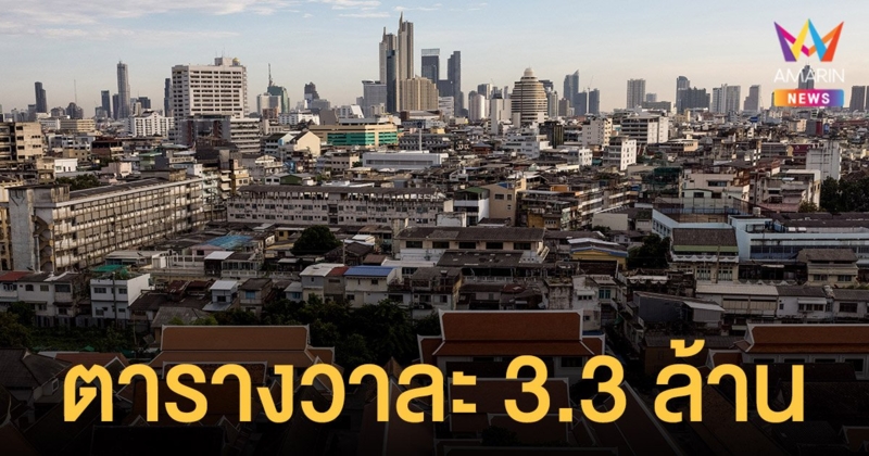 เปิด ราคาที่ดิน กรุงเทพฯ 2565 สยาม-ชิดลม-เพลินจิต แพงสุดตารางวาละ 3.3 ล้าน