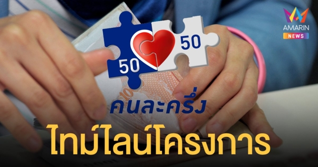 เปิดไทม์ไลน์ คนละครึ่งเฟส 4 หลังกดยืนยันสิทธิ์วันแรก 1 ก.พ. 65 รับ 1,200 บาท