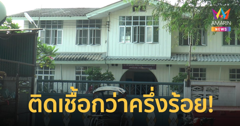 ชุดใหญ่! คลัสเตอร์บ้านพักคนชรา ผู้สูงอายุ ติดเชื้อ 54 ราย จนท.อีก 11 ราย