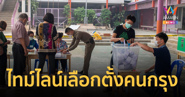 เลือกตั้งผู้ว่าฯ กทม. 2565 เปิดไทม์ไลน์ คนกรุงต้องทำอะไรต่อบ้าง?