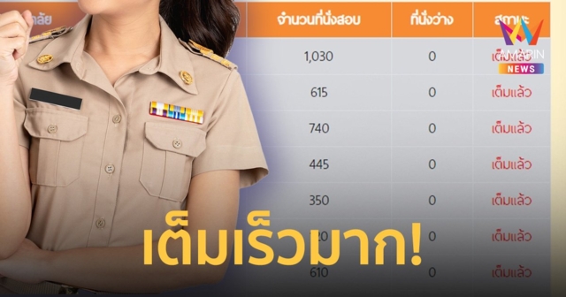 ว่าที่ครูพ้อ สอบใบประกอบวิชาชีพครู 2566 เปิดสมัครไม่กี่นาทีเต็มทุกรอบ