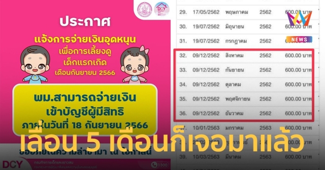 เงินอุดหนุนบุตร เข้าบัญชีภายใน 18 กันยายน 2566 ปี 62 เคยเลื่อนจ่ายถึง 5 เดือน