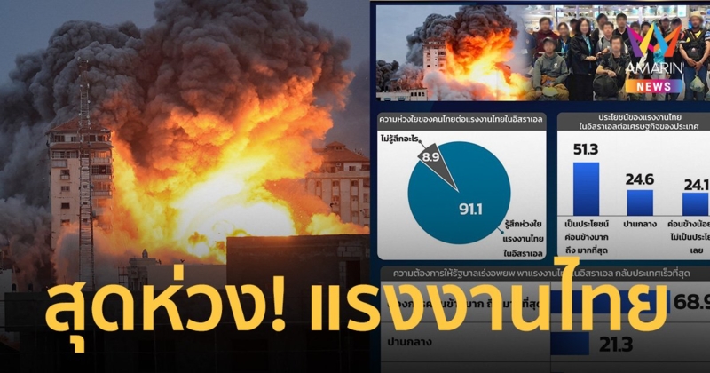 คนไทยสุดห่วง! แรงงานไทยใน อิสราเอล ชี้เป็นฟันเฟืองเศรษฐกิจชาติ