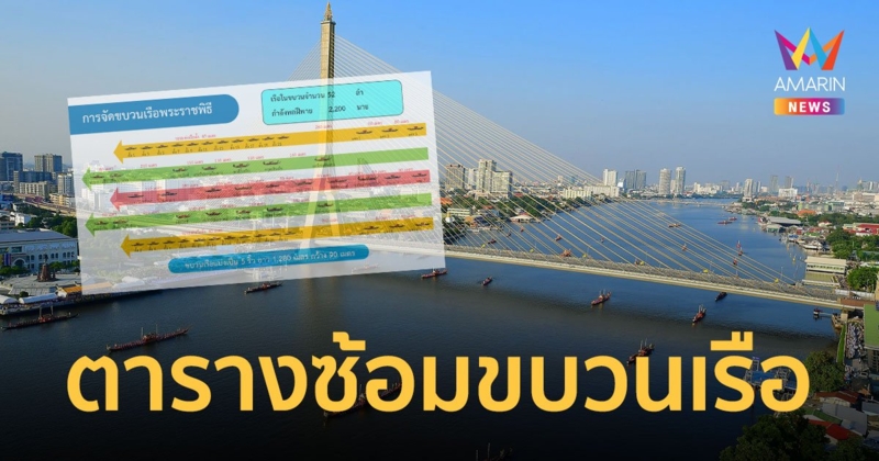 เริ่ม 1 ส.ค. 67 เช็กตารางฝึกซ้อมขบวนเรือพระราชพิธี 2567 อัญเชิญเรือพระที่นั่งลงน้ำวันไหน?