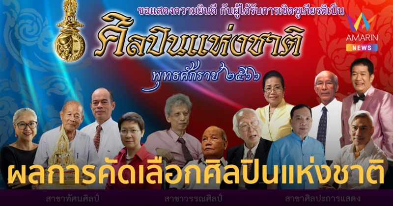 กวช.แถลงผลการคัดเลือกศิลปินแห่งชาติ พุทธศักราช ๒๕๖๖