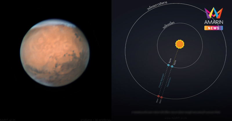 "ดาวอังคารใกล้โลกที่สุด" 12 ม.ค. 68 จับตา แสงสว่างสีส้มแดงบนท้องฟ้า