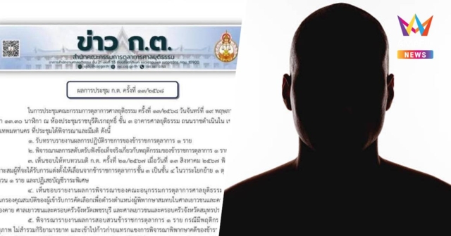 ก.ต.แถลงการณ์ ลงโทษ 3 ผู้พิพากษา ให้ออกจากราชการ 2 ราย ไล่ออก 1 ราย