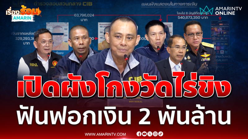 เปิดผังโกงวัดไร่ขิง ฟันฟอกเงิน 2 พันล้าน