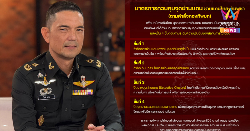 ทบ.แจง 4 ระดับ เปิด-ปิดด่านไทยกัมพูชา เบาไปหาหนัก หากวิกฤตปิดตลอดแนว